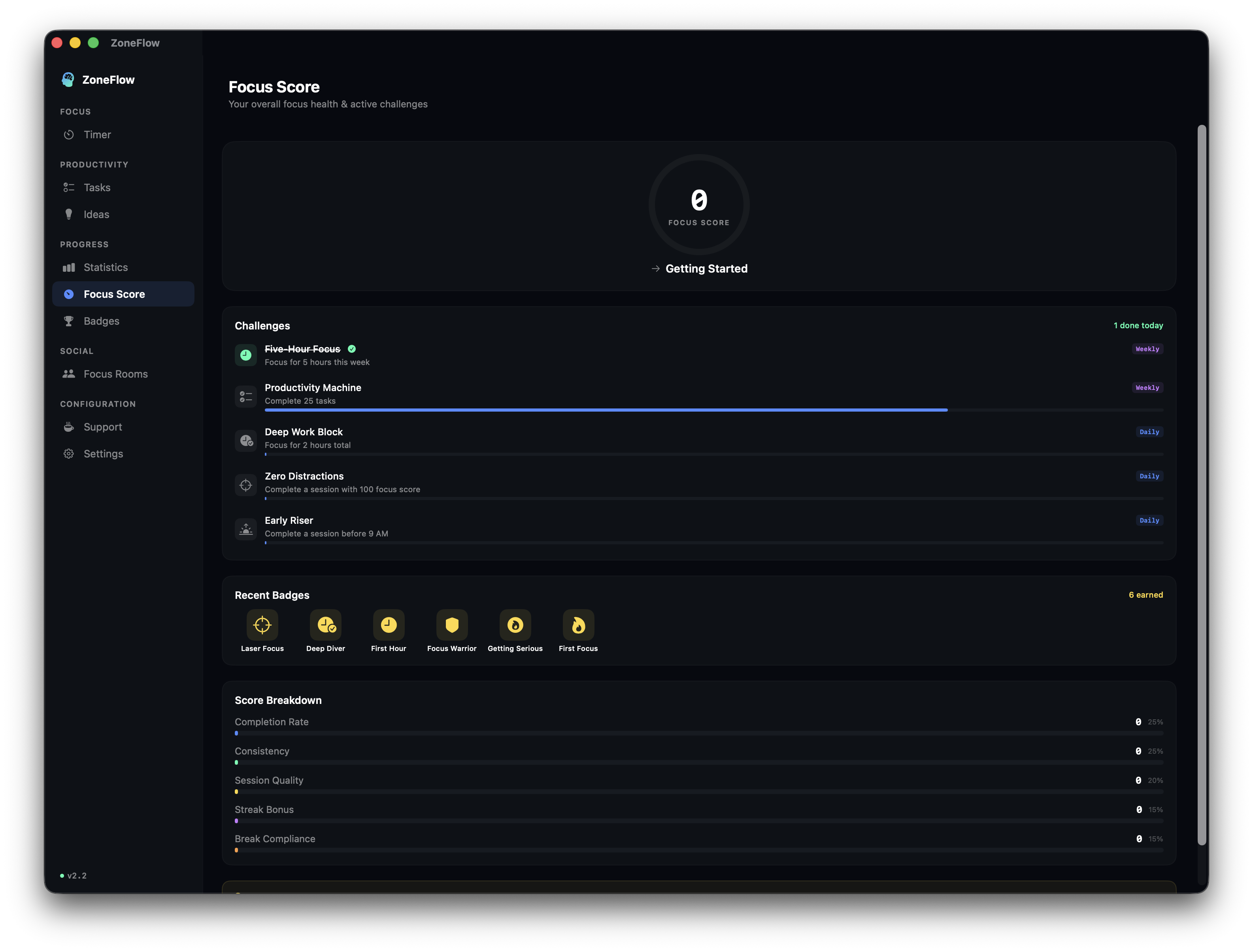 ZoneFlow Focus Score breakdown and performance trends